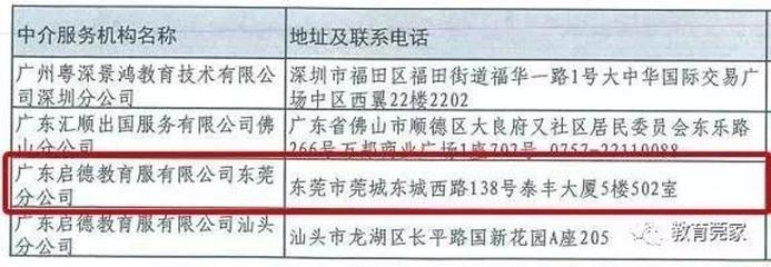 家長留心了！東莞僅5家機構具備自費出國留學服務資質