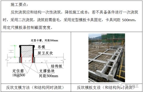 精確砌塊墻體施工工藝卡
